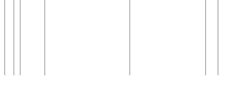 Barogramm